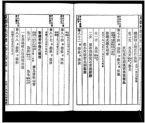 [下载][夏源杜氏宗谱_5卷]浙江.夏源杜氏家谱_四.pdf