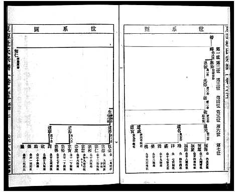 [下载][夏源杜氏宗谱_5卷]浙江.夏源杜氏家谱_五.pdf