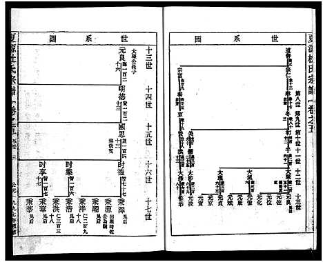 [下载][夏源杜氏宗谱_5卷]浙江.夏源杜氏家谱_五.pdf