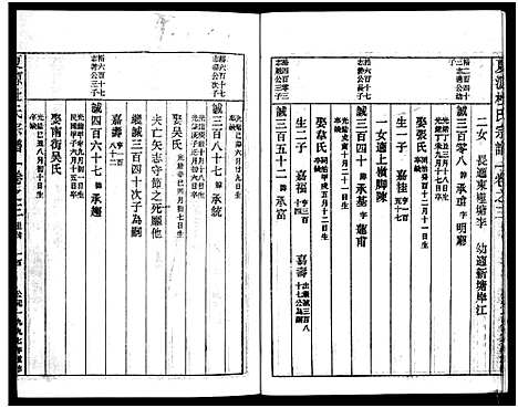 [下载][夏源杜氏宗谱_5卷]浙江.夏源杜氏家谱_六.pdf