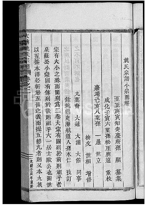 [下载][大塘姚氏宗谱_5卷]浙江.大塘姚氏家谱_二.pdf