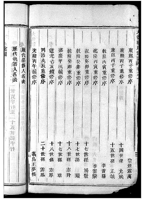 [下载][大后胡氏宗谱_15卷]浙江.大后胡氏家谱_一.pdf