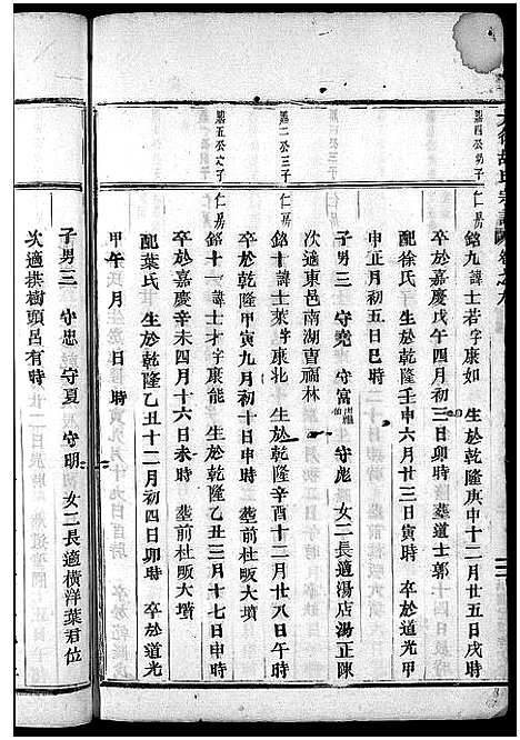 [下载][大后胡氏宗谱_15卷]浙江.大后胡氏家谱_七.pdf