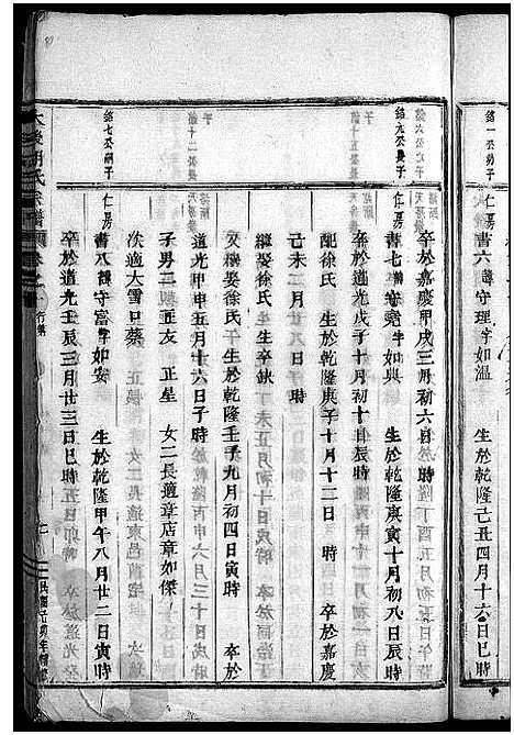 [下载][大后胡氏宗谱_15卷]浙江.大后胡氏家谱_八.pdf