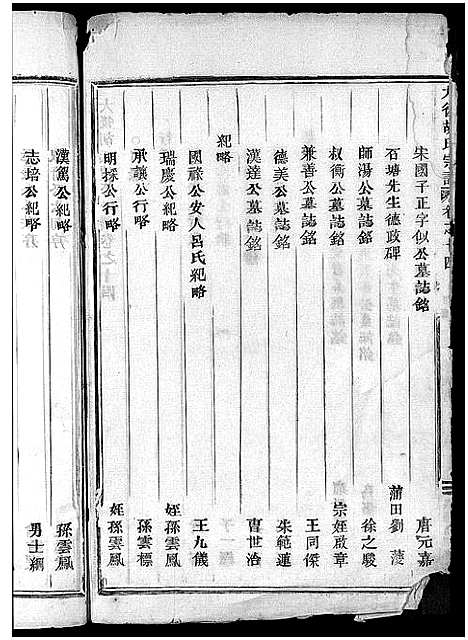 [下载][大后胡氏宗谱_15卷]浙江.大后胡氏家谱_十二.pdf