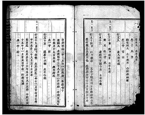 [下载][大施周氏宗谱_4卷]浙江.大施周氏家谱_二.pdf