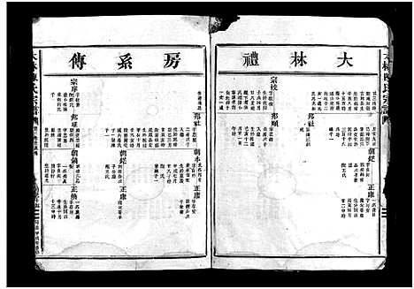 [下载][大林陈氏宗谱_6卷]浙江.大林陈氏家谱_二.pdf