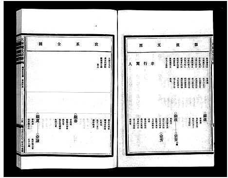 [下载][大林陈氏宗谱_9卷_含首1卷]浙江.大林陈氏家谱_三.pdf