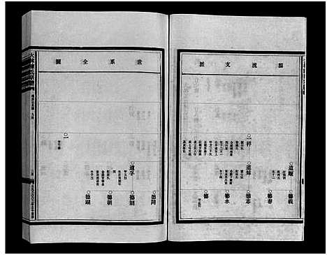 [下载][大林陈氏宗谱_9卷_含首1卷]浙江.大林陈氏家谱_五.pdf