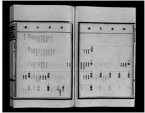 [下载][大林陈氏宗谱_9卷_含首1卷]浙江.大林陈氏家谱_五.pdf