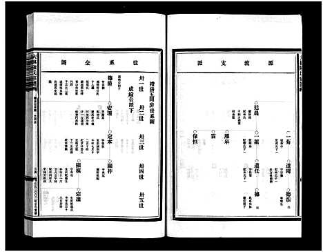 [下载][大林陈氏宗谱_9卷_含首1卷]浙江.大林陈氏家谱_六.pdf