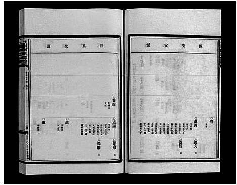 [下载][大林陈氏宗谱_9卷_含首1卷]浙江.大林陈氏家谱_七.pdf