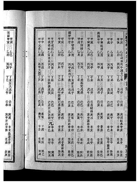 [下载][大经堂枫木墩洪氏宗谱_7卷首2卷]浙江.大经堂枫木墩洪氏家谱_二.pdf