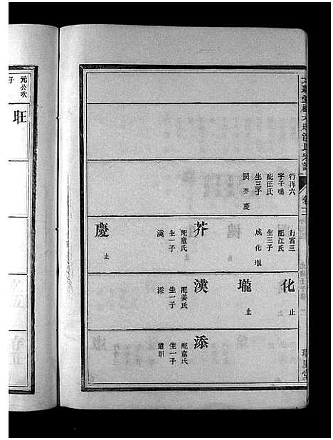 [下载][大经堂枫木墩洪氏宗谱_7卷首2卷]浙江.大经堂枫木墩洪氏家谱_三.pdf