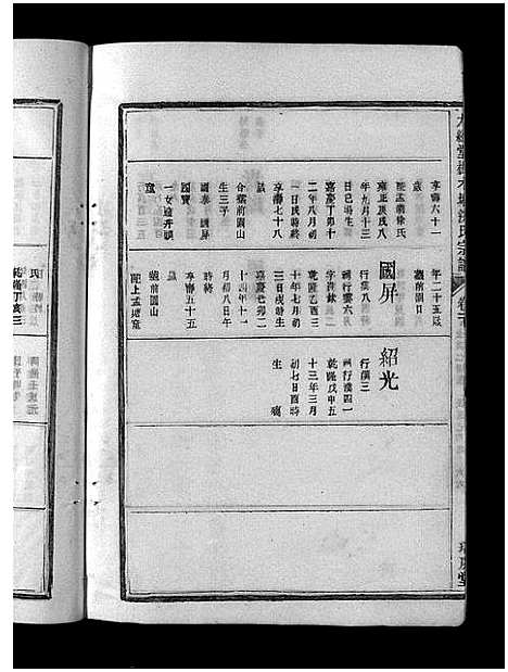 [下载][大经堂枫木墩洪氏宗谱_7卷首2卷]浙江.大经堂枫木墩洪氏家谱_六.pdf