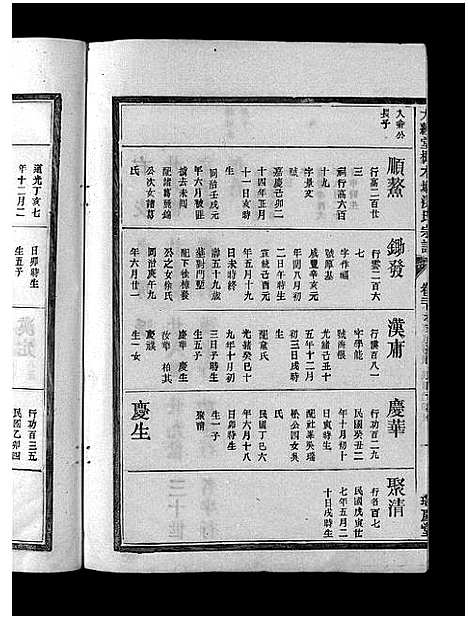 [下载][大经堂枫木墩洪氏宗谱_7卷首2卷]浙江.大经堂枫木墩洪氏家谱_十.pdf