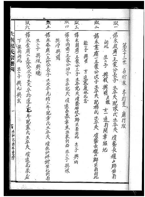 [下载][大荆包氏宗谱_不分卷]浙江.大荆包氏家谱_二.pdf