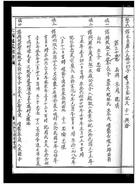 [下载][大荆包氏宗谱_不分卷]浙江.大荆包氏家谱_二.pdf