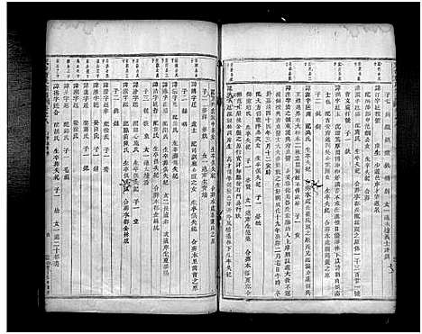 [下载][天台曹氏宗谱_12卷]浙江.天台曹氏家谱_四.pdf