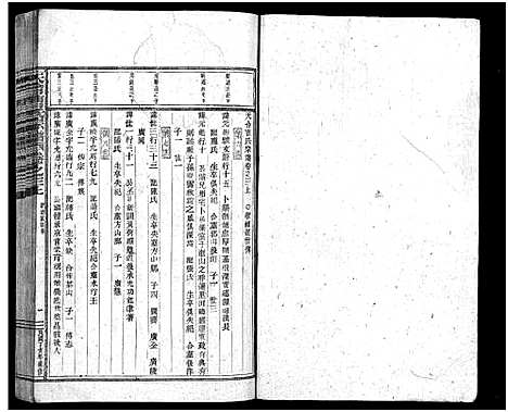 [下载][天台曹氏宗谱_14卷]浙江.天台曹氏家谱_二.pdf