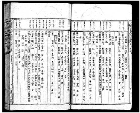 [下载][天台曹氏宗谱_14卷]浙江.天台曹氏家谱_二.pdf