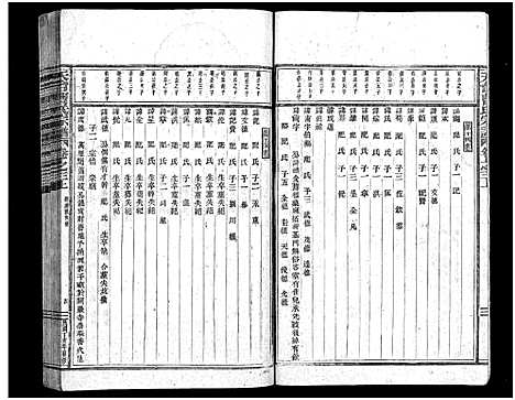 [下载][天台曹氏宗谱_14卷]浙江.天台曹氏家谱_二.pdf