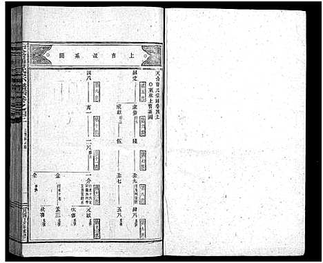 [下载][天台曹氏宗谱_14卷]浙江.天台曹氏家谱_四.pdf