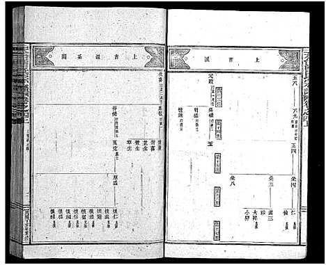 [下载][天台曹氏宗谱_14卷]浙江.天台曹氏家谱_四.pdf