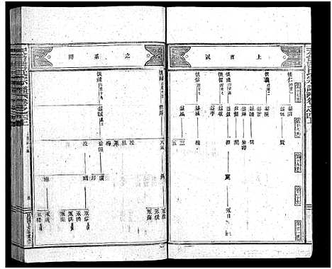 [下载][天台曹氏宗谱_14卷]浙江.天台曹氏家谱_四.pdf