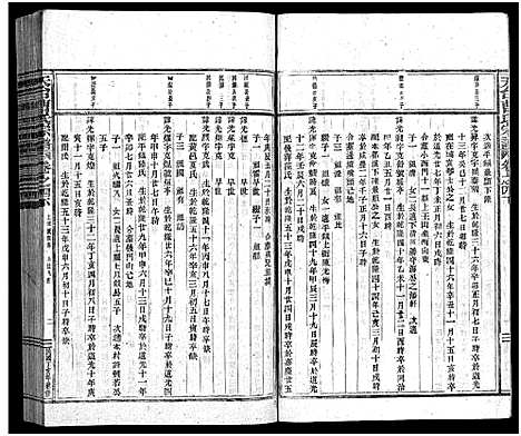 [下载][天台曹氏宗谱_14卷]浙江.天台曹氏家谱_五.pdf