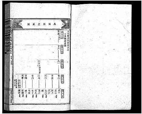 [下载][天台曹氏宗谱_14卷]浙江.天台曹氏家谱_六.pdf