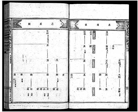 [下载][天台曹氏宗谱_14卷]浙江.天台曹氏家谱_六.pdf