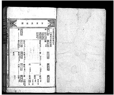 [下载][天台曹氏宗谱_14卷]浙江.天台曹氏家谱_八.pdf