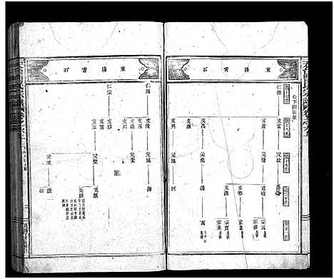 [下载][天台曹氏宗谱_14卷]浙江.天台曹氏家谱_八.pdf