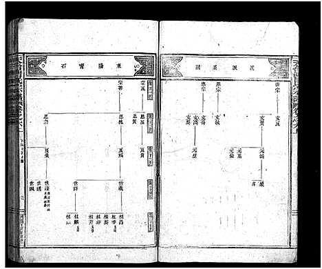 [下载][天台曹氏宗谱_14卷]浙江.天台曹氏家谱_八.pdf