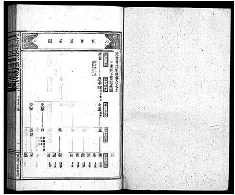 [下载][天台曹氏宗谱_14卷]浙江.天台曹氏家谱_九.pdf