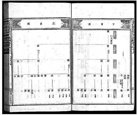 [下载][天台曹氏宗谱_14卷]浙江.天台曹氏家谱_九.pdf