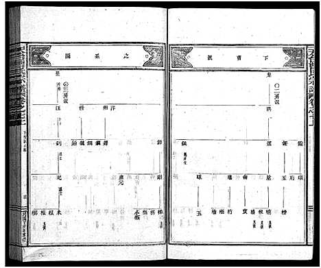 [下载][天台曹氏宗谱_14卷]浙江.天台曹氏家谱_九.pdf