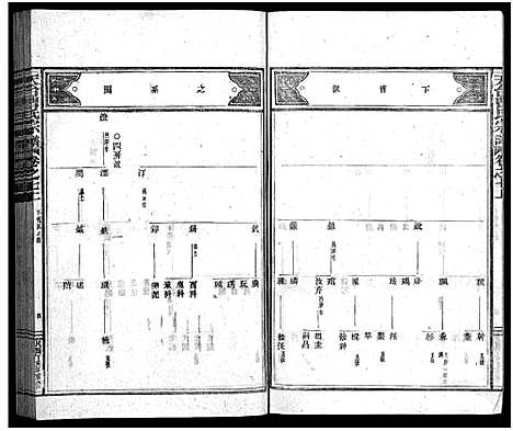 [下载][天台曹氏宗谱_14卷]浙江.天台曹氏家谱_九.pdf