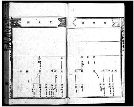 [下载][天台曹氏宗谱_14卷]浙江.天台曹氏家谱_十三.pdf