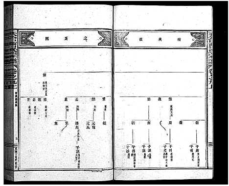 [下载][天台曹氏宗谱_14卷]浙江.天台曹氏家谱_十三.pdf