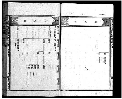 [下载][天台曹氏宗谱_14卷]浙江.天台曹氏家谱_十三.pdf