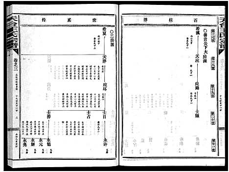 [下载][天台王氏宗谱_28卷]浙江.天台王氏家谱_三.pdf