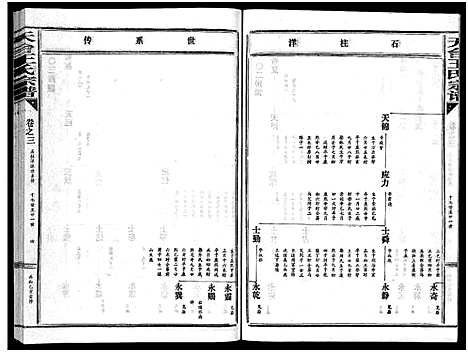 [下载][天台王氏宗谱_28卷]浙江.天台王氏家谱_三.pdf