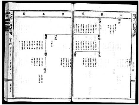 [下载][天台王氏宗谱_28卷]浙江.天台王氏家谱_四.pdf