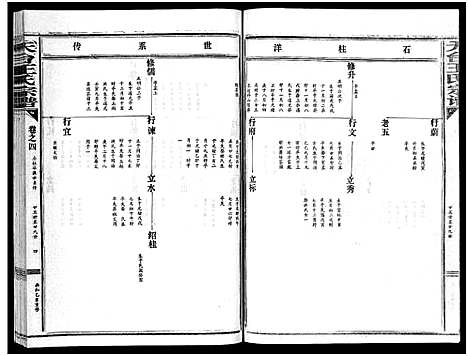 [下载][天台王氏宗谱_28卷]浙江.天台王氏家谱_四.pdf