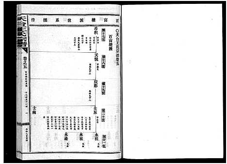 [下载][天台王氏宗谱_28卷]浙江.天台王氏家谱_五.pdf