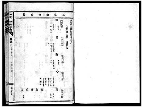 [下载][天台王氏宗谱_28卷]浙江.天台王氏家谱_六.pdf