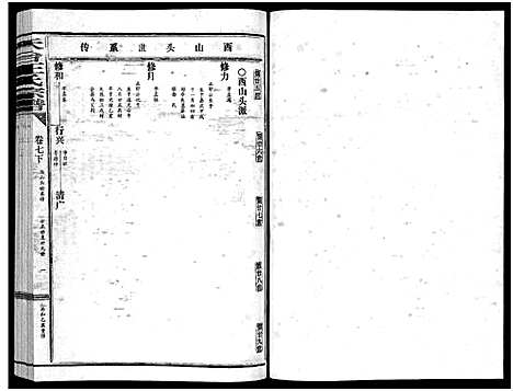 [下载][天台王氏宗谱_28卷]浙江.天台王氏家谱_七.pdf