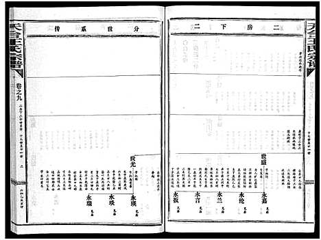 [下载][天台王氏宗谱_28卷]浙江.天台王氏家谱_九.pdf